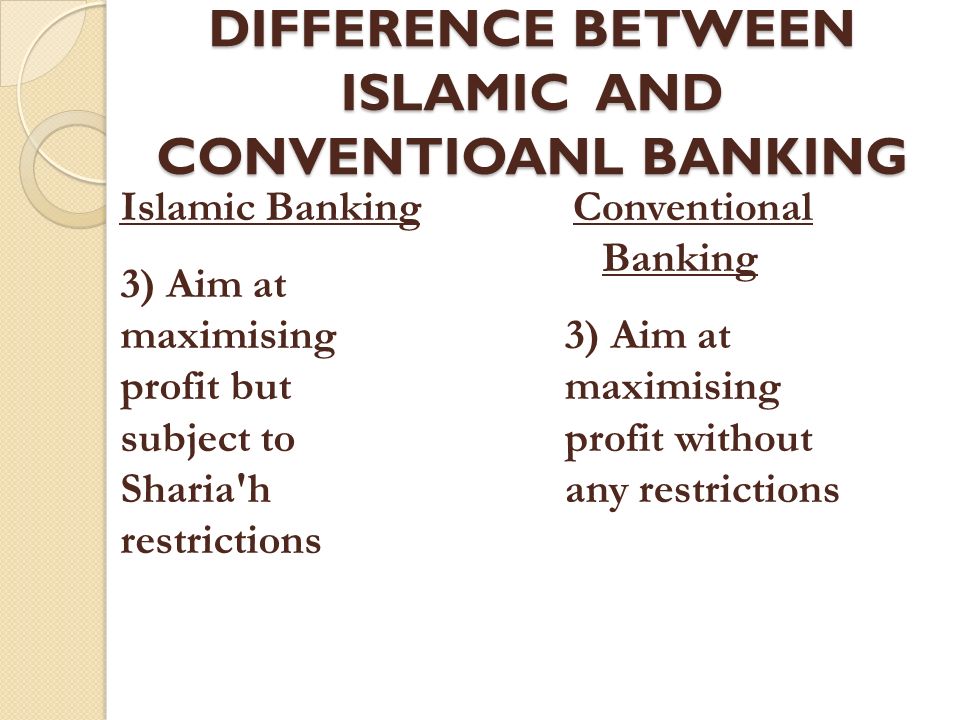 Comparison between conventional bank and islamic